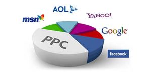 PPC marketing for schools